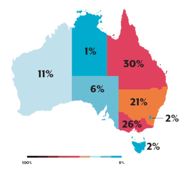 ASD Cybersecurity Incidents Reported Australia 2022-2023